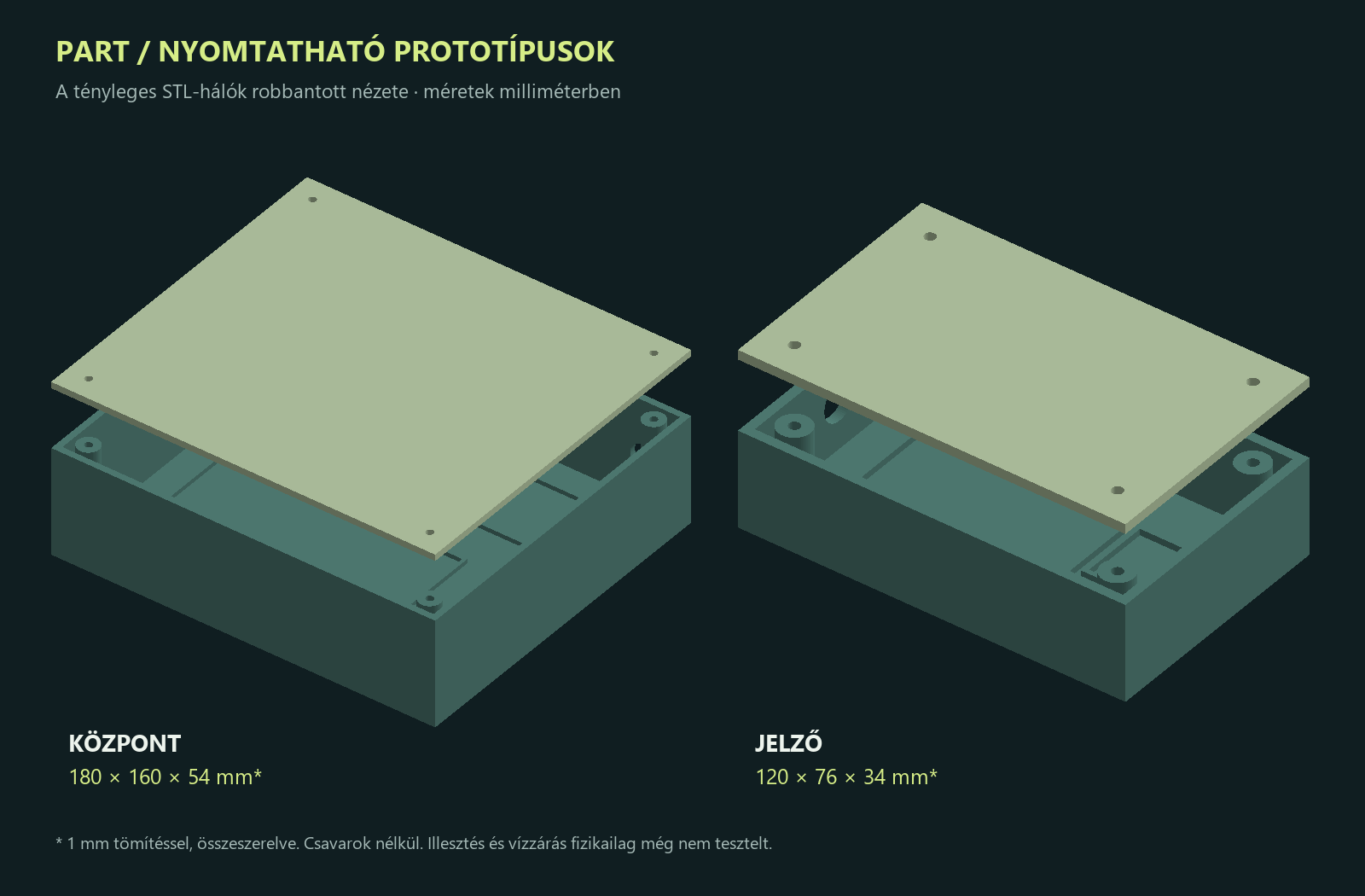 A nyomtatható tokok STL-alapú előnézete